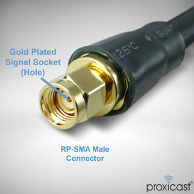 Proxicast RP-SMA male connector detailed view with gold plated pin for low loss