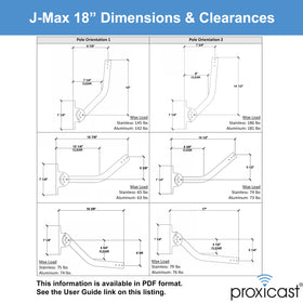 Proxicast next to ruler showing mast dimensions and accurate sizing benefit