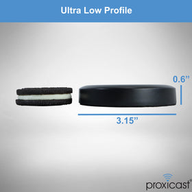 Proxicast TS9 adapter and SMA connector showing quick compatibility benefit