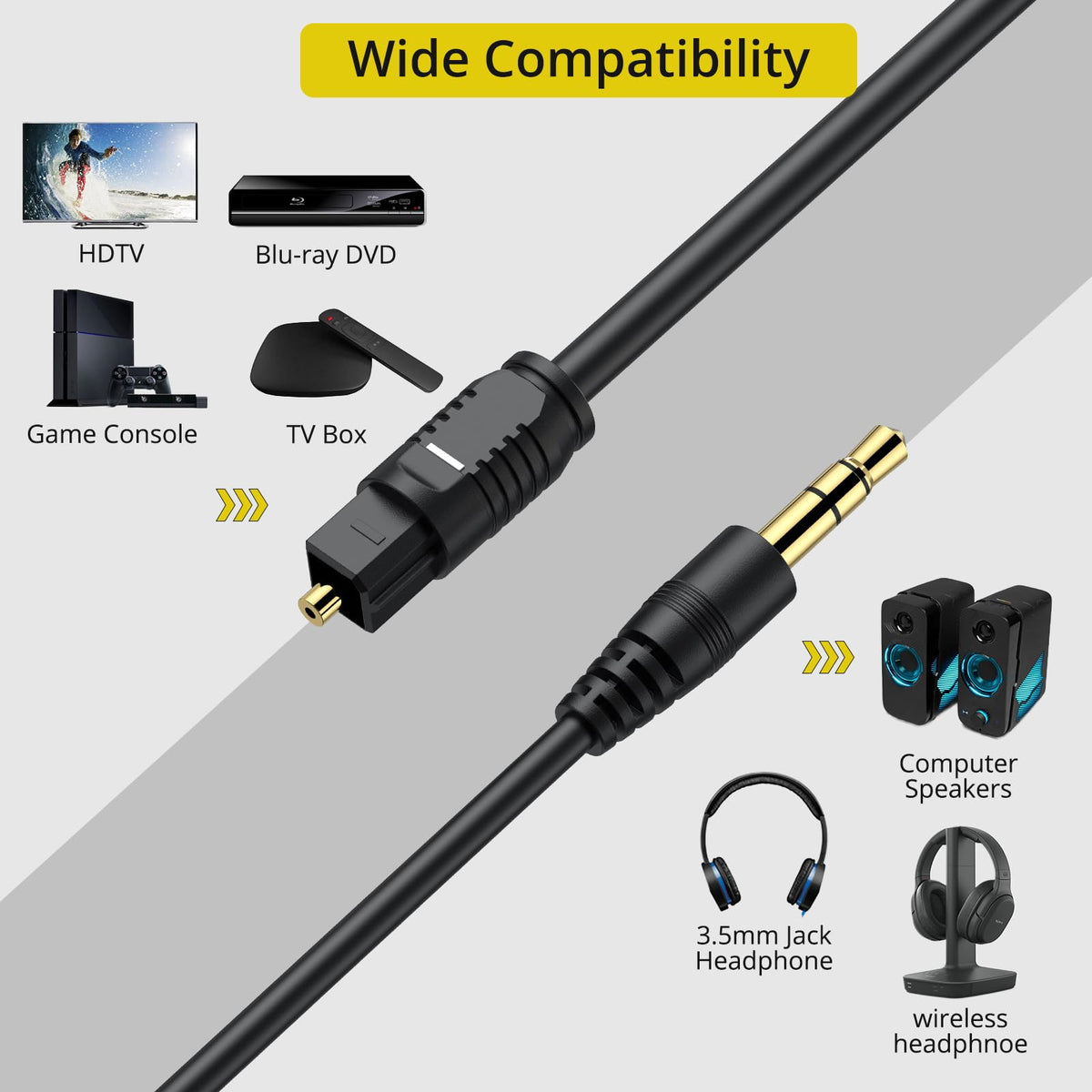PROZOR 192kHz DAC built-in amplifier chip enhances clarity during movies and music