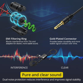 PROZOR 192kHz DAC connected to HD TV improves dialogue and scene sound
