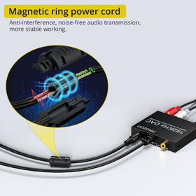 PROZOR DAC 3.5mm output suitable for headphones or line-out