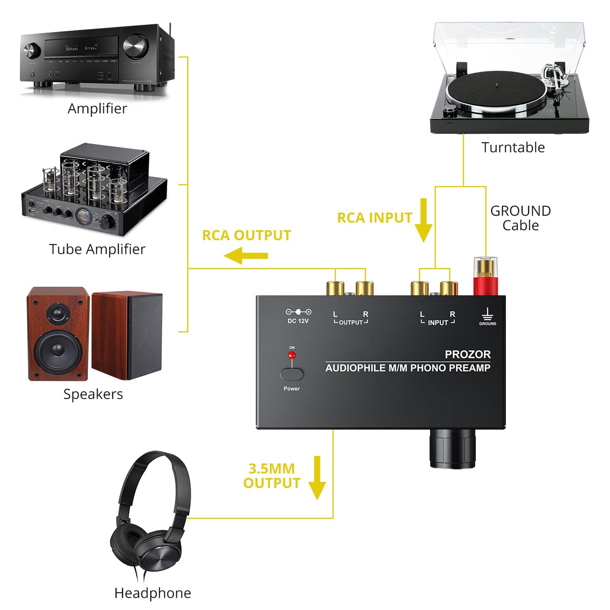 PROZOR phono preamplifier volume control for precise listening levels.