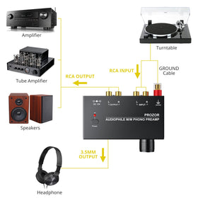 PROZOR phono preamplifier volume control for precise listening levels.