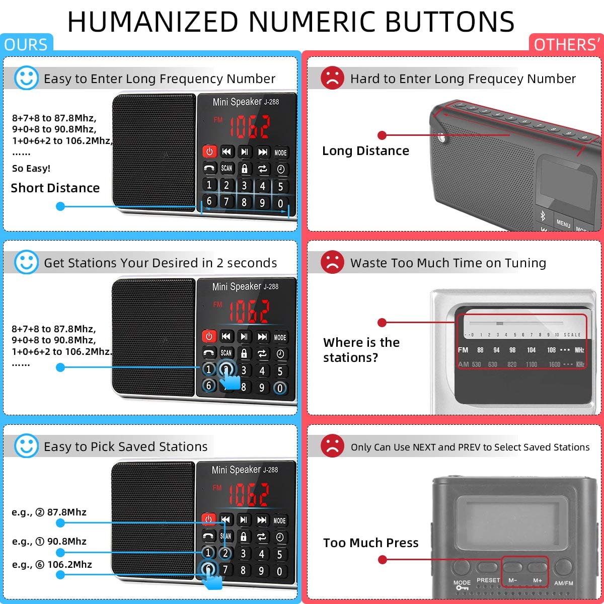 PRUNUS J-288 hands-free calling via Bluetooth during relaxed evenings.
