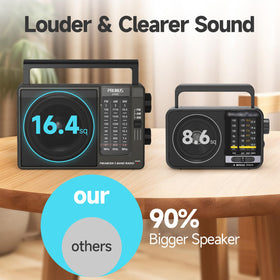 PRUNUS J03C in outdoor use providing reliable radio on trips