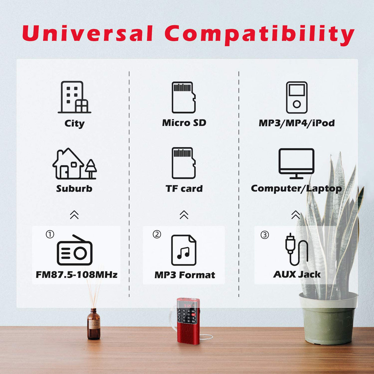 PRUNUS J-328 USB charging image shows effortless recharging anywhere.