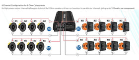 PRV Audio MDX2000.4 logo visible in a sport vehicle setup