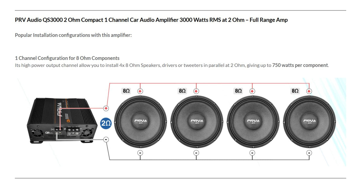 PRV Audio QS3000 heat sink highlighting efficient cooling during heavy playback