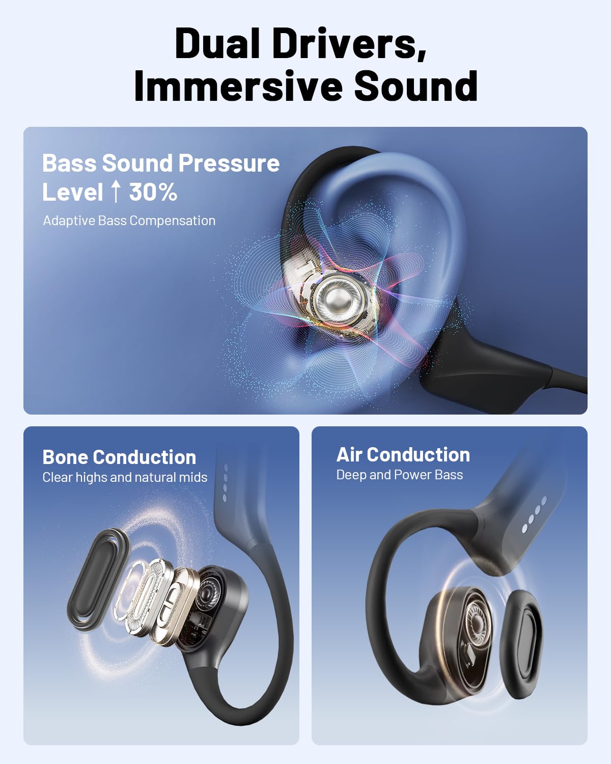PSIER dual-driver system enhances immersive sound during workouts.