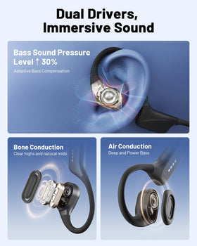 PSIER dual-driver system enhances immersive sound during workouts.