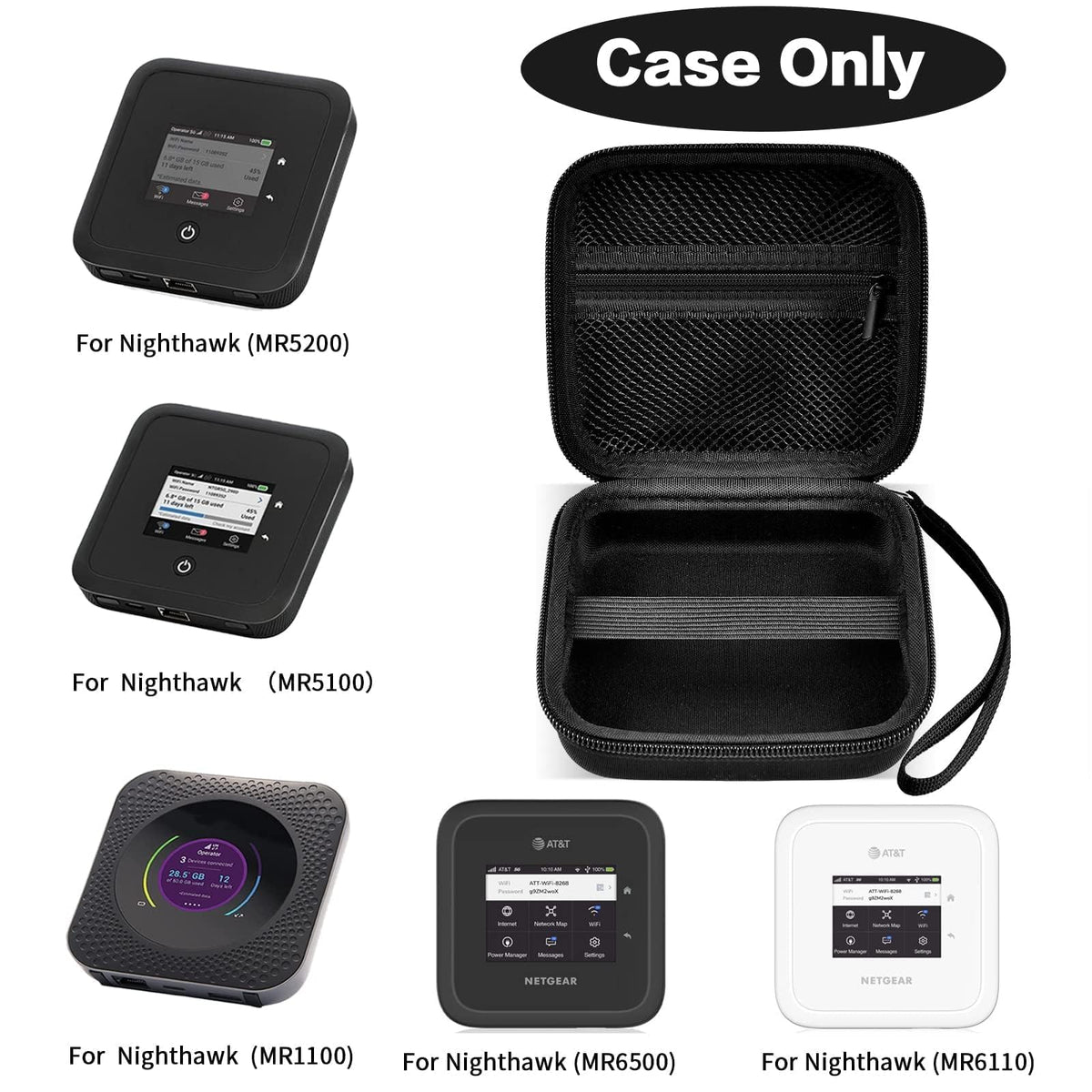 PSofcake MR6150 6500 travel case keeps hotspot safe during trips.