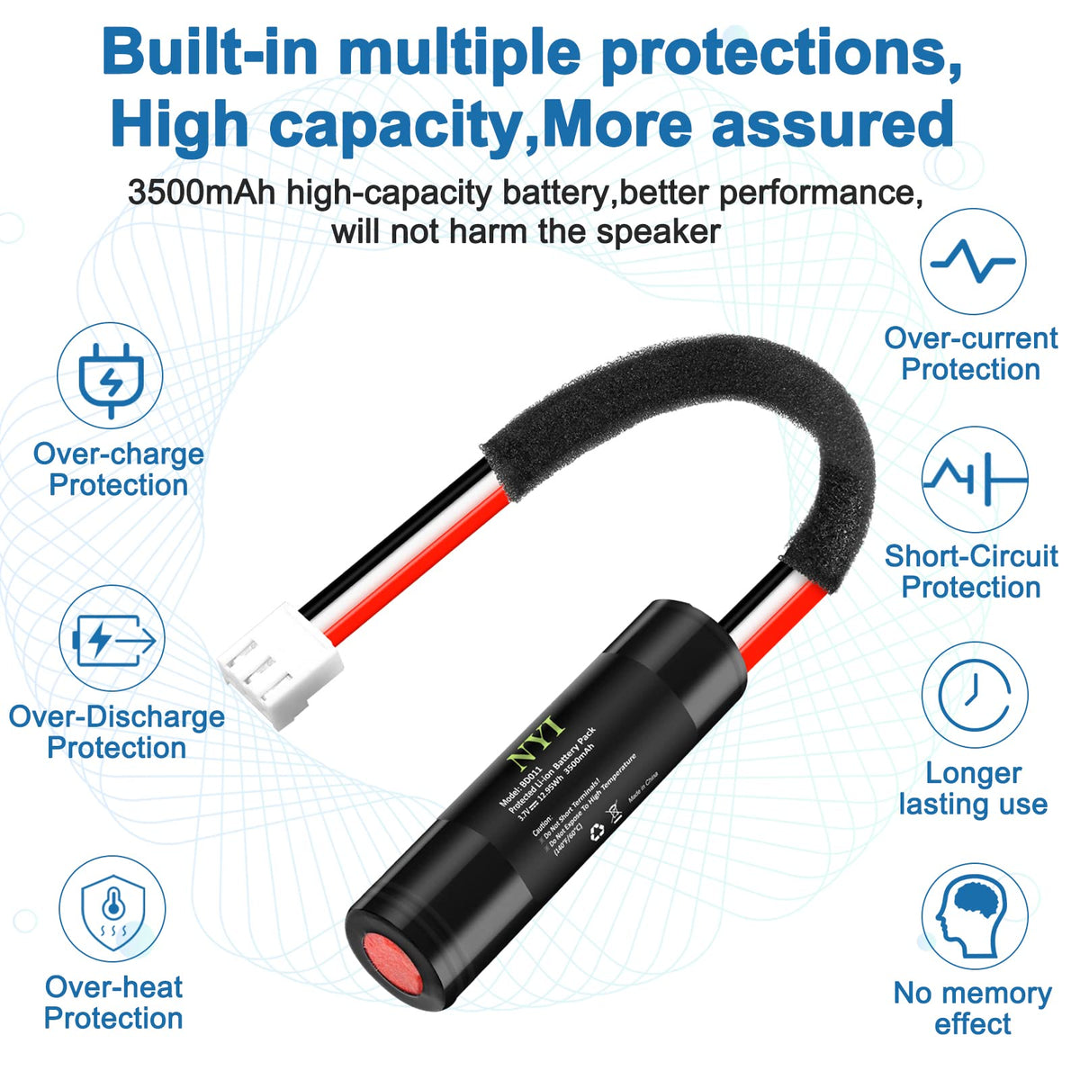 PTC safety protections on the NYI battery for safer operation