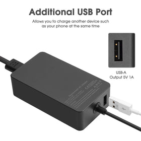 Ptioatns compatibility guide shows broad Surface Pro support.