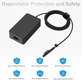Ptioatns packaging contents clearly list charger and cord.
