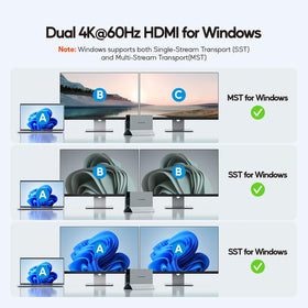Pulwtop 4K@60Hz HDMI output demonstrating sharp visuals