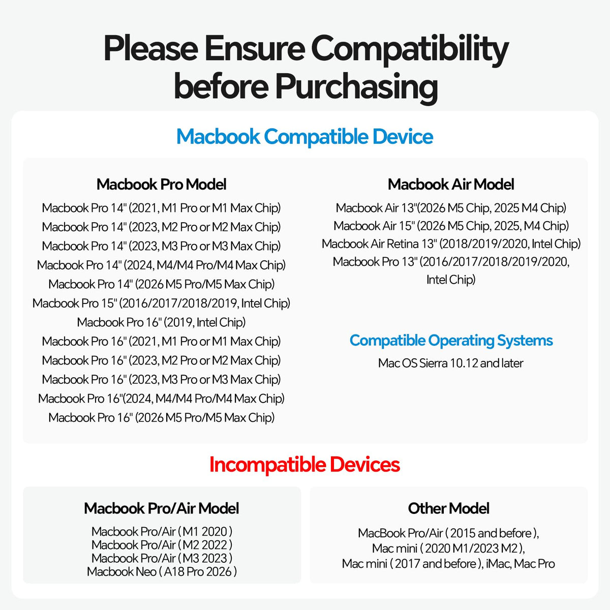 PULWTOP USB-C dock with 10Gbps ports for fast data transfers