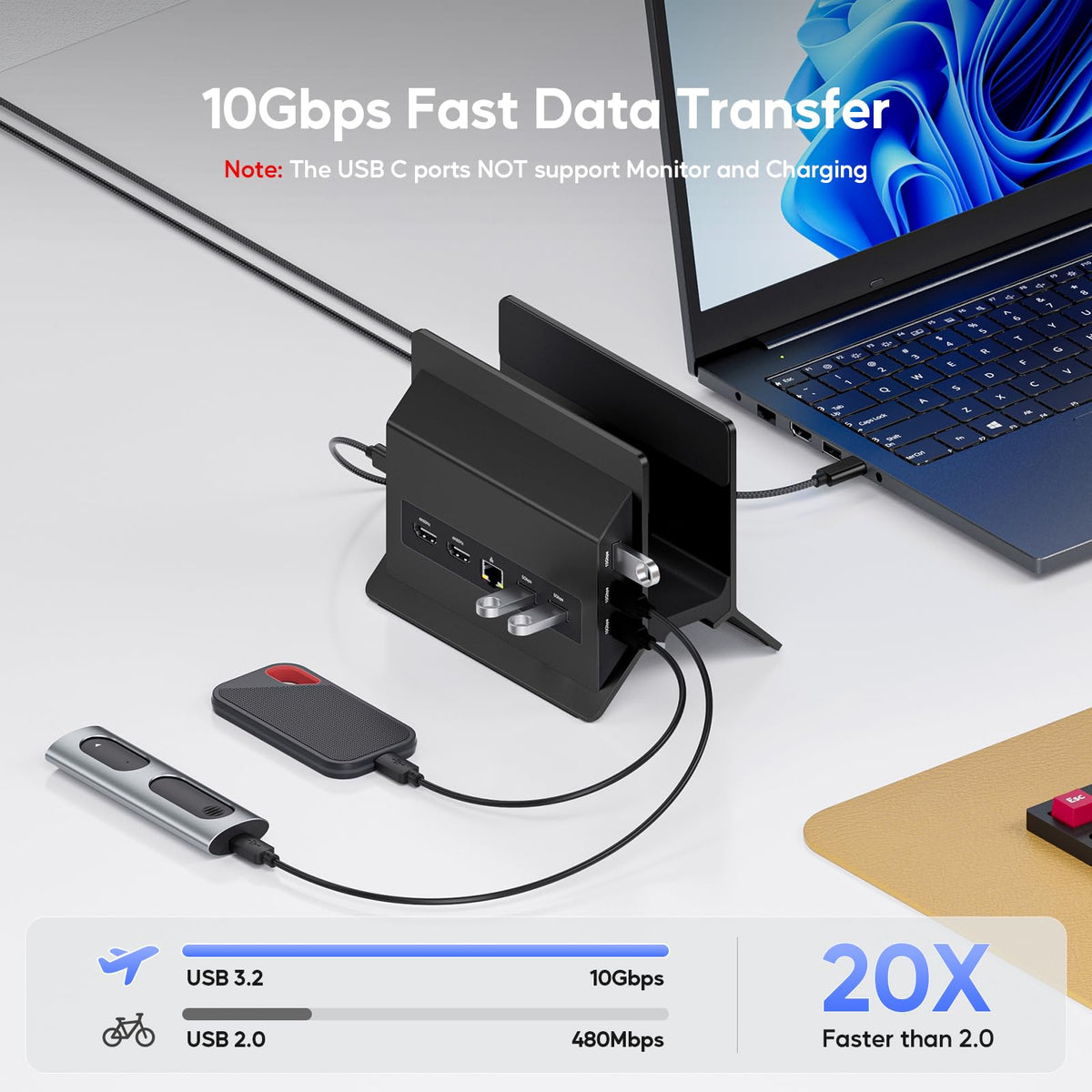 Pulwtop Ethernet port on dock for stable wired internet