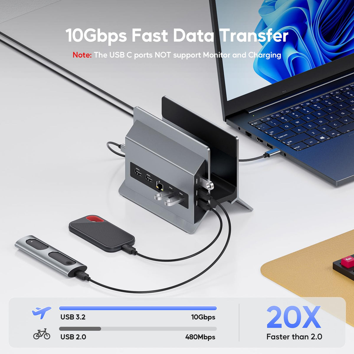 PULWTOP USB‑C Gen2 10Gbps ports speed data transfers on devices.
