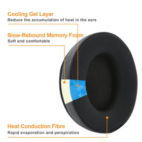 Pumyog memory foam cushions emphasizing comfort and sound stability