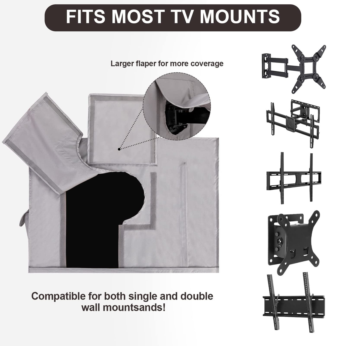 PureFit back opening fits most mounts for easy installation