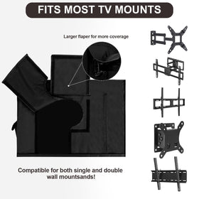 PureFit back opening around mount showing compatibility with common brackets benefit