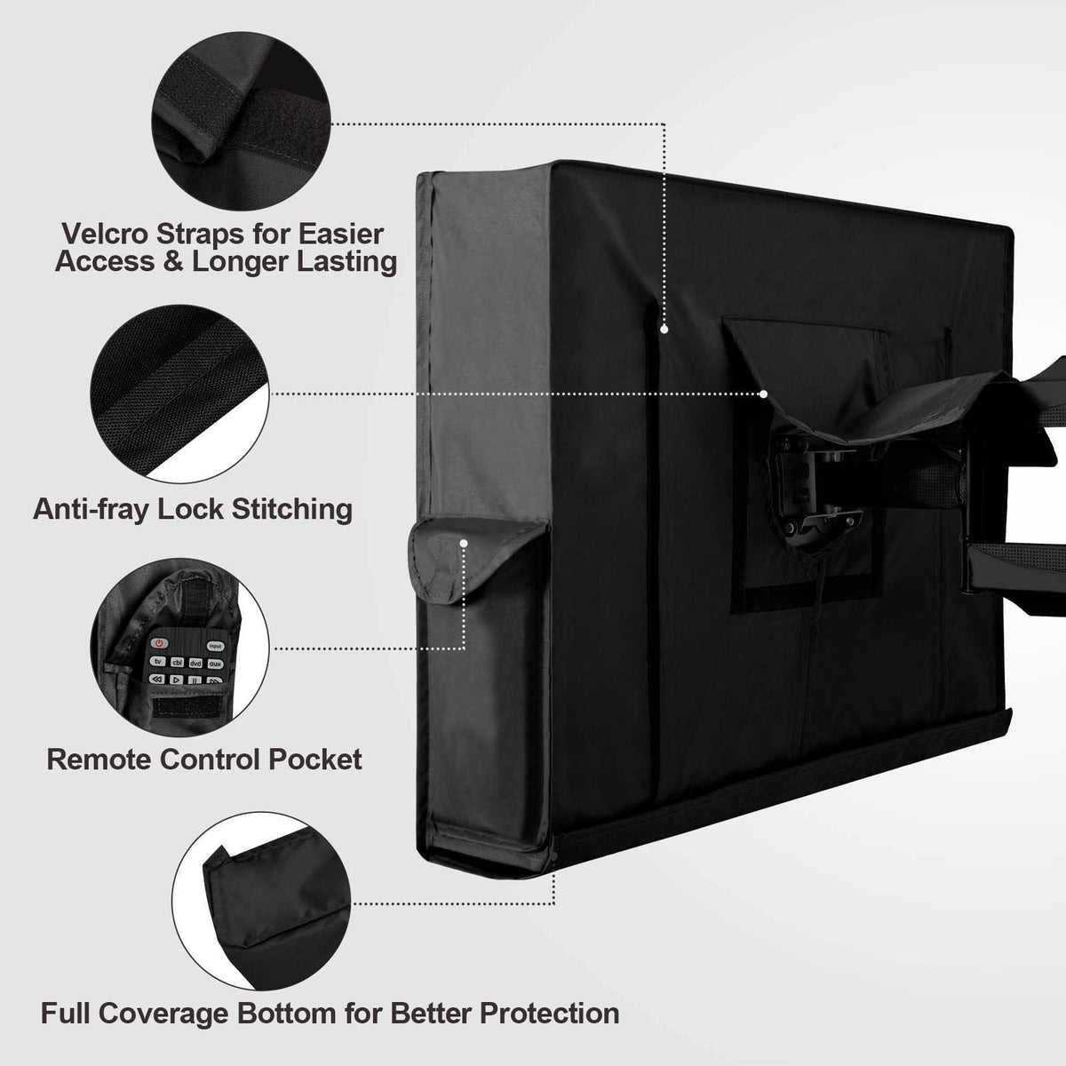 PureFit outdoor TV cover side view with sealed bottom prevents debris