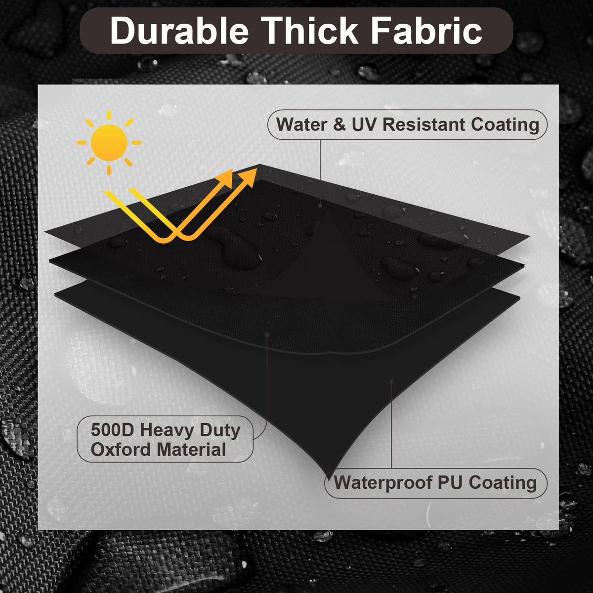 PureFit sealed bottom and hook-and-loop straps securing cover against wind and debris