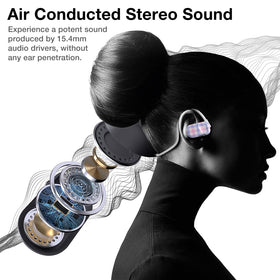 Purity Air Open Ear Headphones 15mm drivers delivering detailed sound