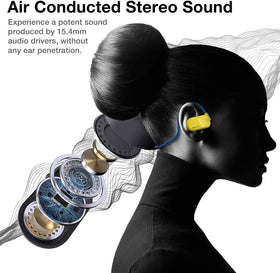 Purity Air Open Ear Headphones dual mic close-up for clear calls