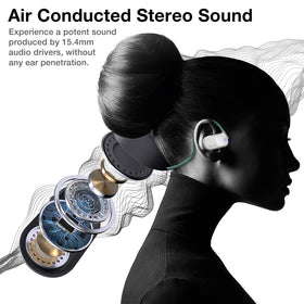 Purity Air Open Ear headphones with IPX5 sweat resistance for workouts.