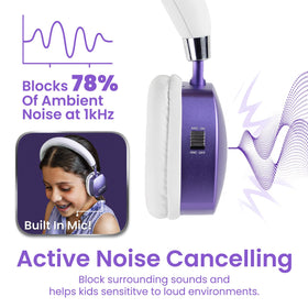 Bluetooth wireless connection with built-in microphone for kids' calls.