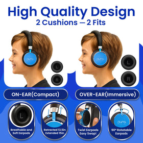 BT2200 Plus blue battery indicator hints at long listening sessions