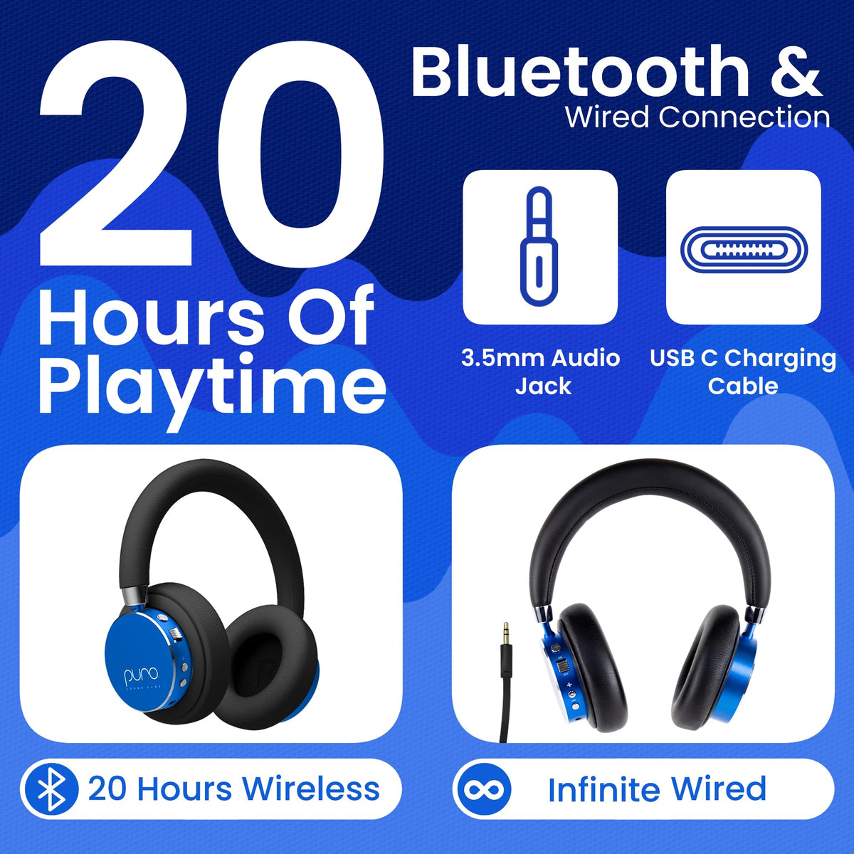 BT2200 Plus blue volume limiter icon indicating safe listening feature for families
