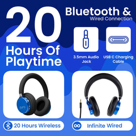 BT2200 Plus blue volume limiter icon indicating safe listening feature for families