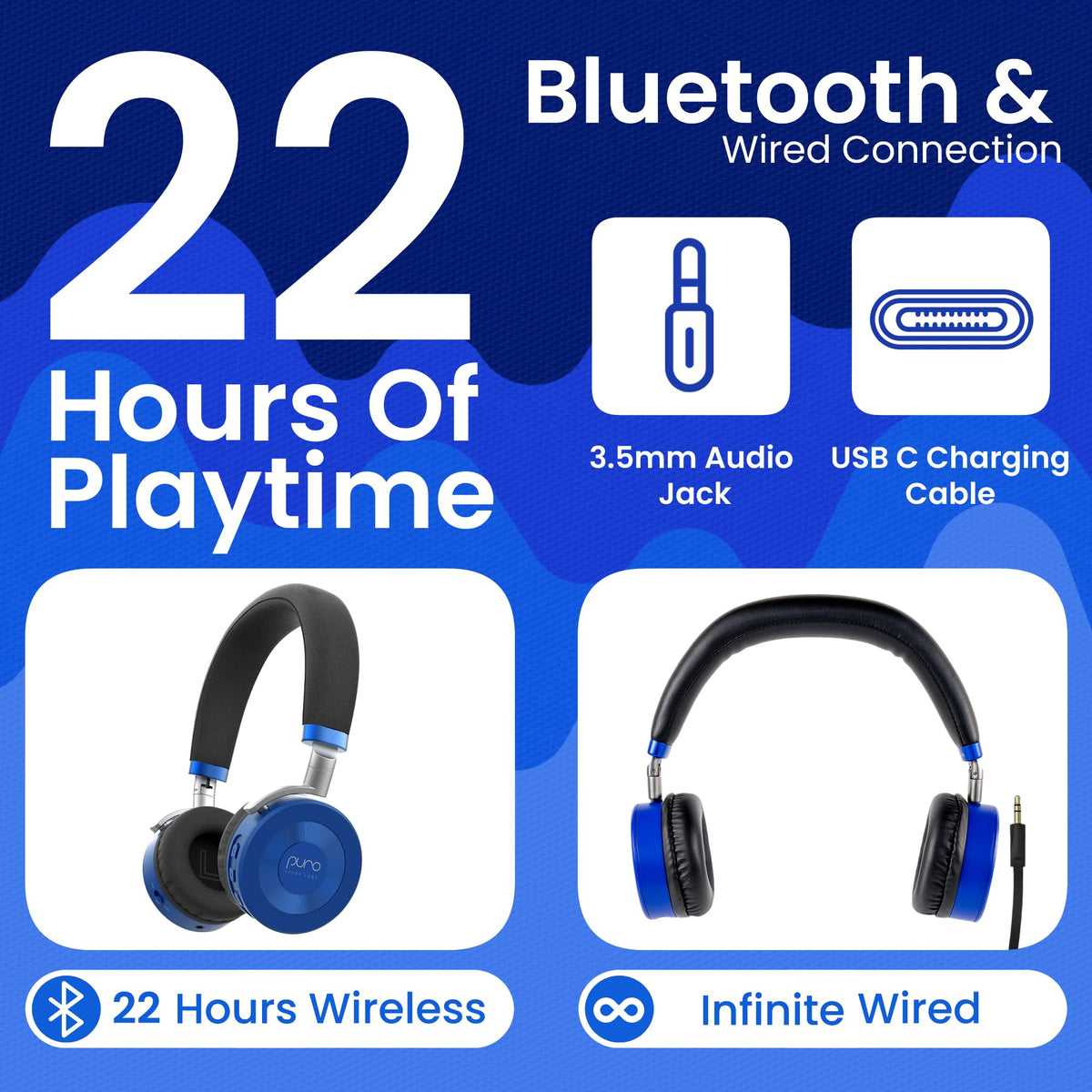 Bluetooth 5.1 wireless connection for flexible use with tablets and phones.