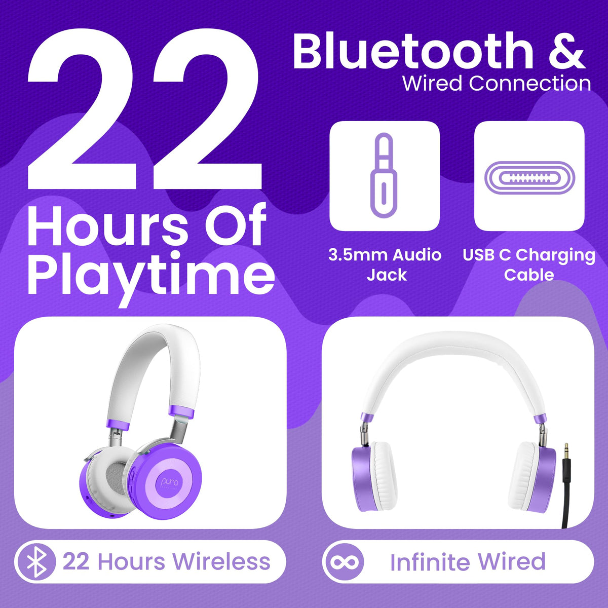 JuniorJam Plus Bluetooth 5.1 provides stable wireless connectivity for devices.
