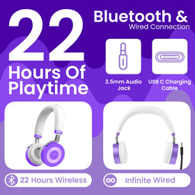 JuniorJam Plus Bluetooth 5.1 provides stable wireless connectivity for devices.