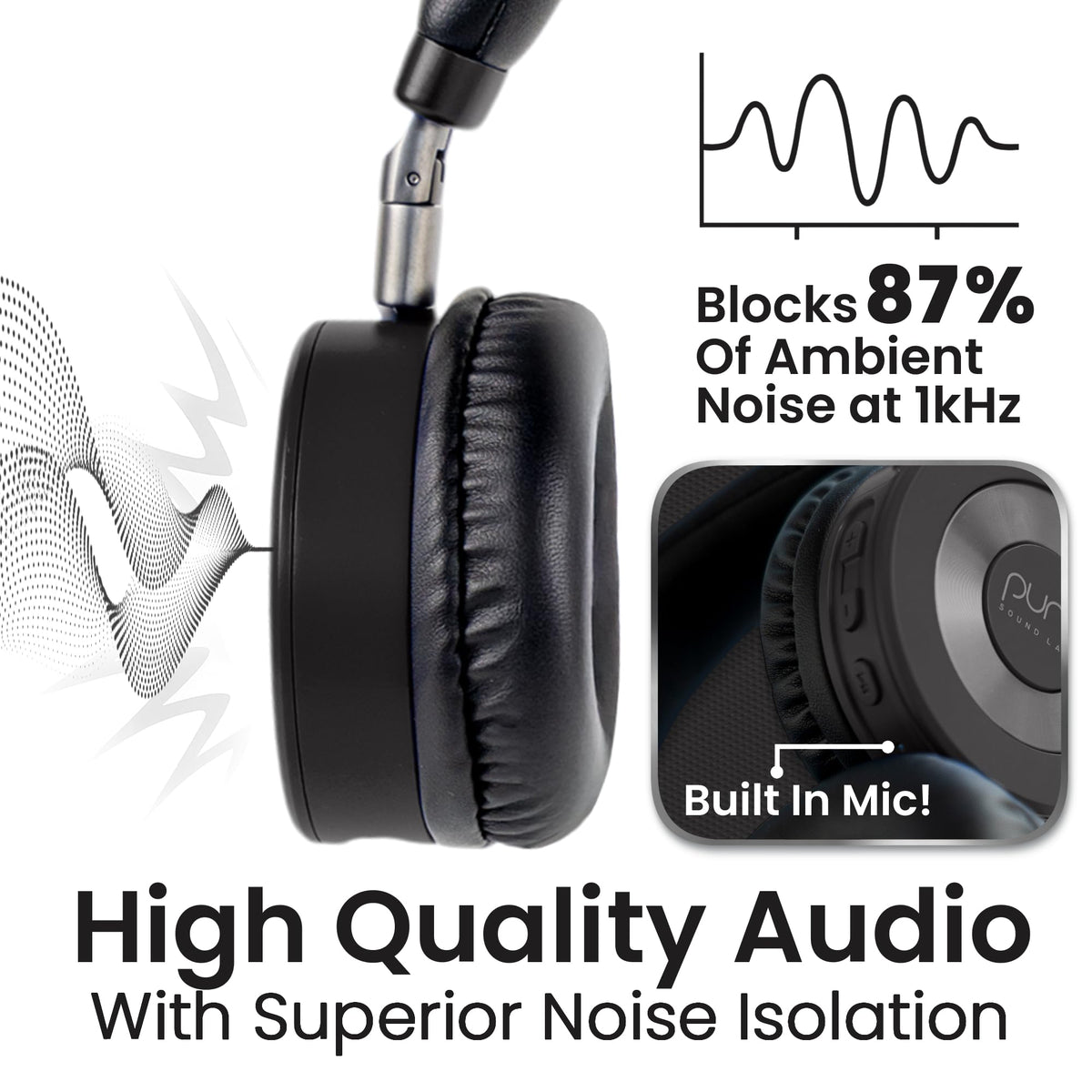 Puro Sound Labs JuniorJam Plus child-friendly use with tablets and smartphones