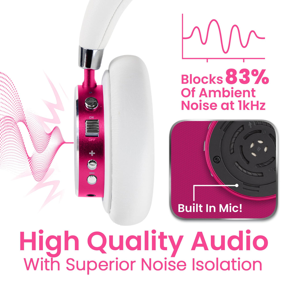 Puro BT2200 Plus pink built-in mic in use during calls.