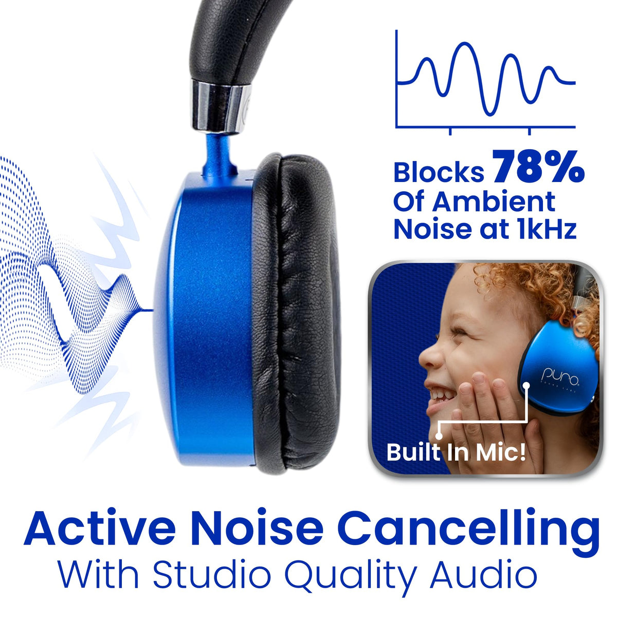 Built-in microphone on blue PuroQuiet Plus headphones for kids