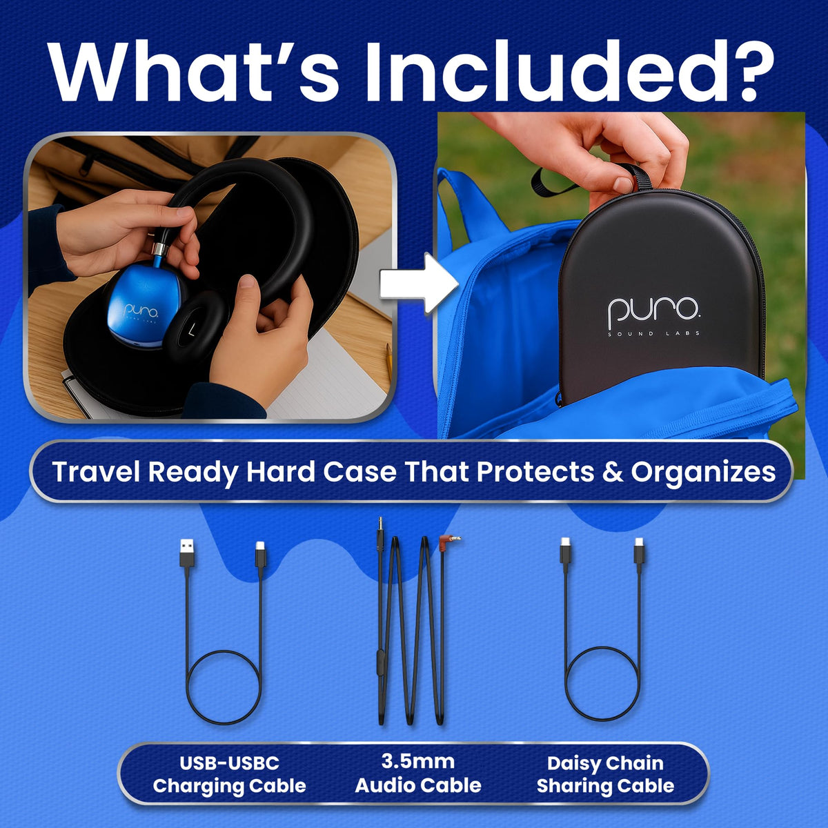 USB-C charging port on blue PuroQuiet Plus headphones for kids
