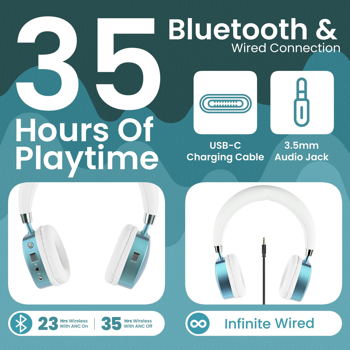 Child wearing PuroQuiet Plus Teal headphones for comfortable study sessions.