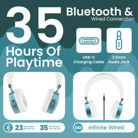 Child wearing PuroQuiet Plus Teal headphones for comfortable study sessions.