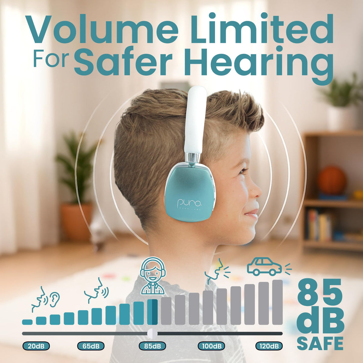 PuroQuiet Plus Teal headphones side view showing compact profile for travel.