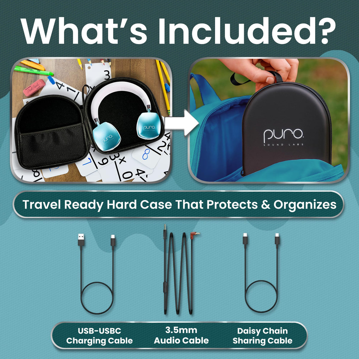 PuroQuiet Plus Teal headphones in protective travel case for safe storage.
