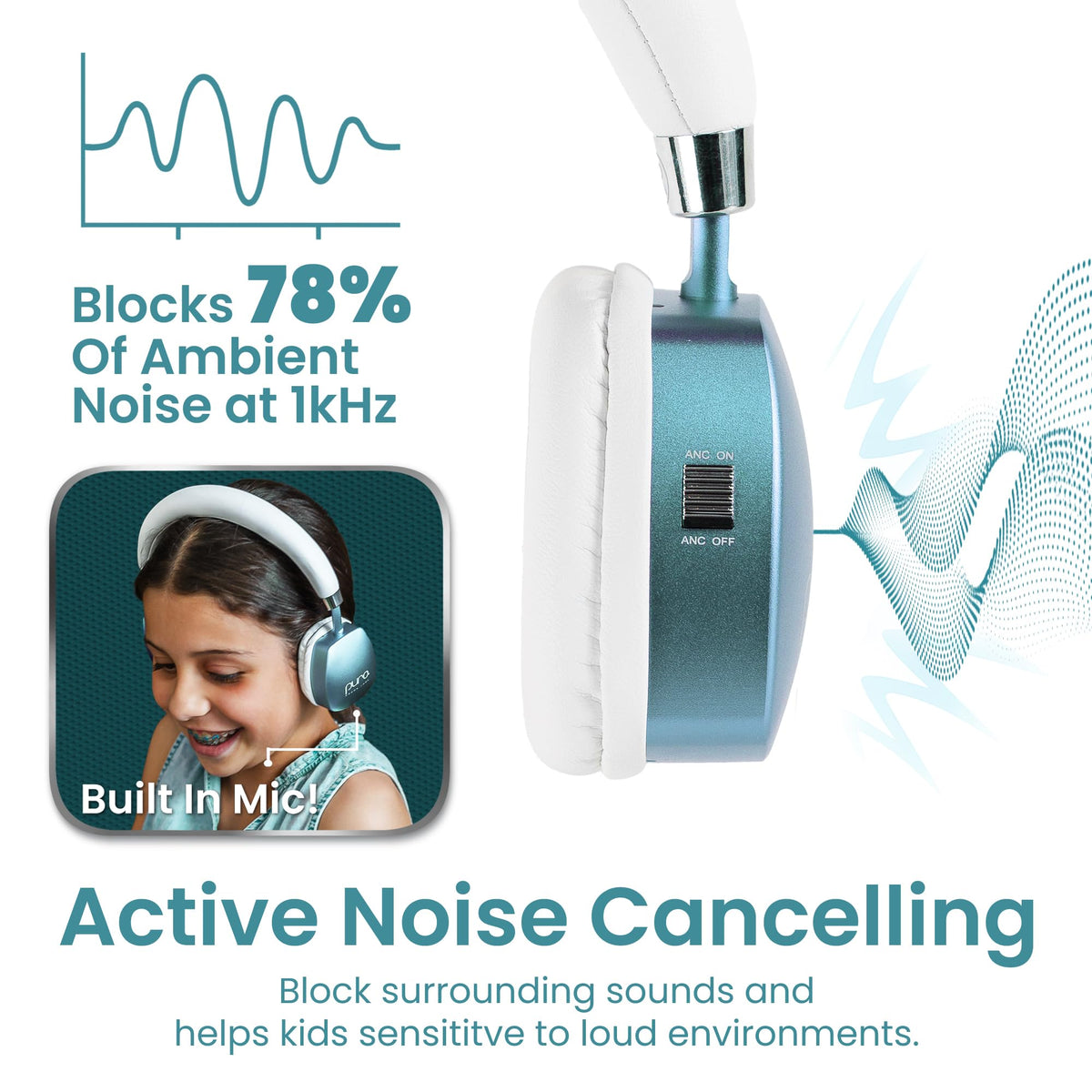 PuroQuiet Plus Teal headphones charging via USB-C for long-lasting power.