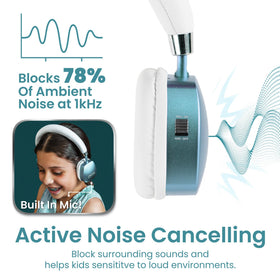 PuroQuiet Plus Teal headphones charging via USB-C for long-lasting power.