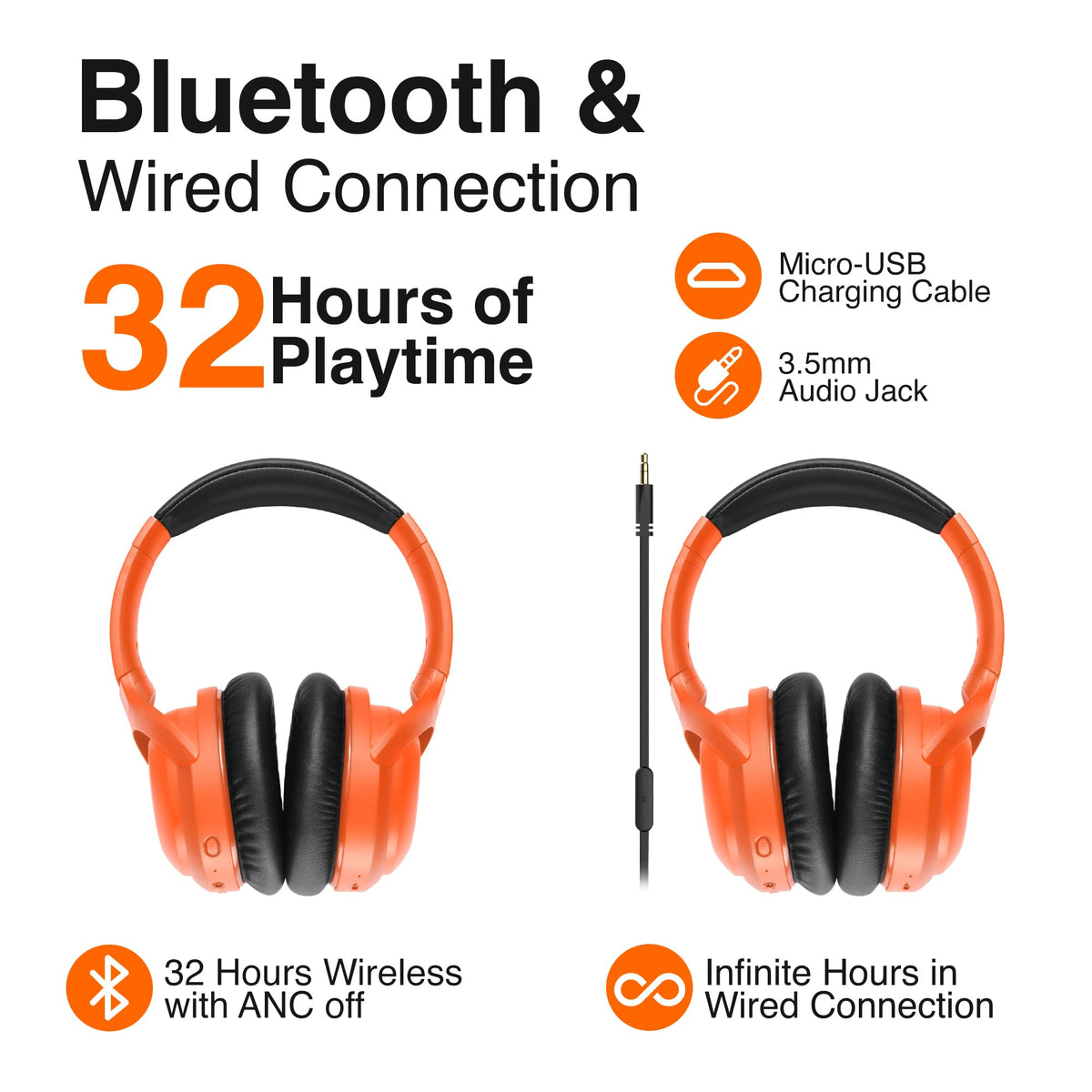 PuroPro 40mm dynamic drivers deliver balanced sound.