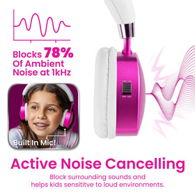 PuroQuiet Plus built-in mic close-up for easy calls